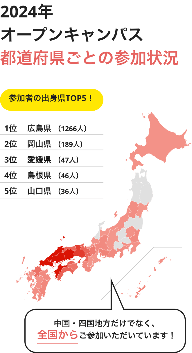 2024年オープンキャンパス都道府県ごとの参加状況