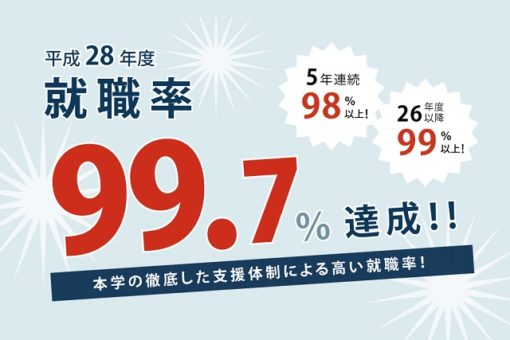 平成28年度就職率99.7％達成 