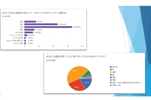 「おいしい物語プレゼン資料抜粋（２）