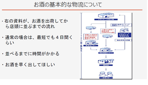 「超鮮Doチーム」資料