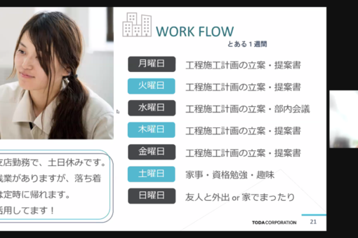 建築学科 コロナ禍を逆手にとったキャリア講演会 びんご建築女子 福山大学