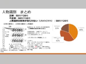 発表資料を紹介