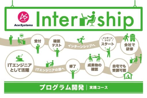 【情報工学科】協働事業契約にもとづいて長期インターンシッププログラムを実施！ 