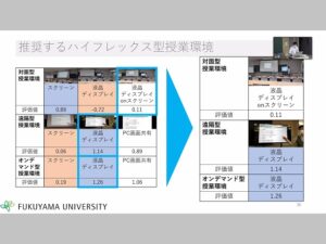 三宅さん発表の様子（オンライン）