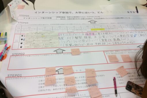 【大学教育センター】学生発案  あったらいいな!  こんな授業   「フクトーーク2022」  開催 