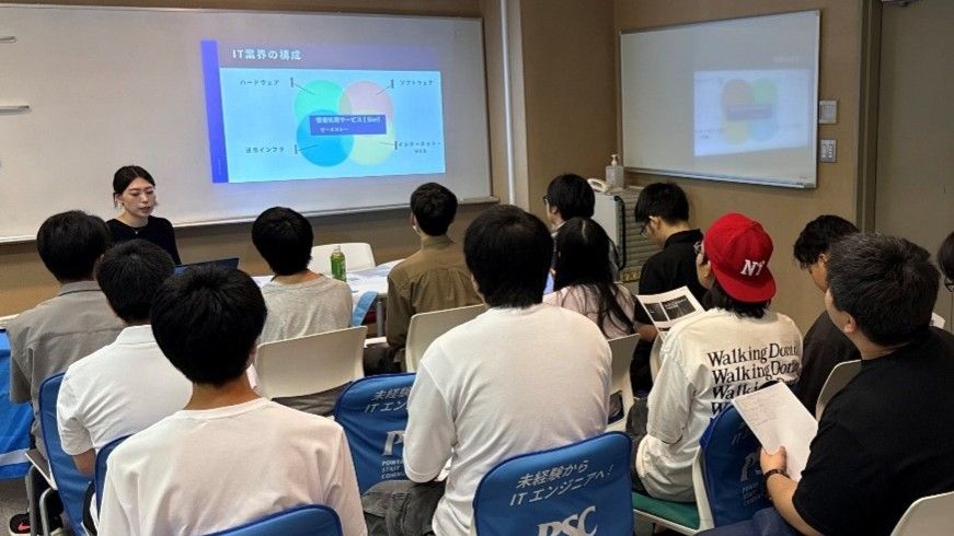 株式会社ピーエスシー